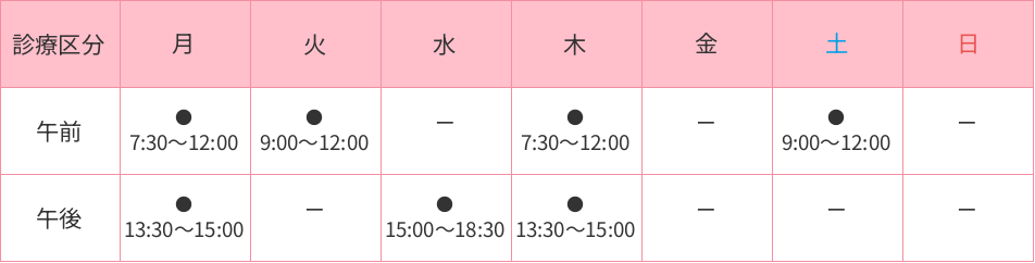 診療時間