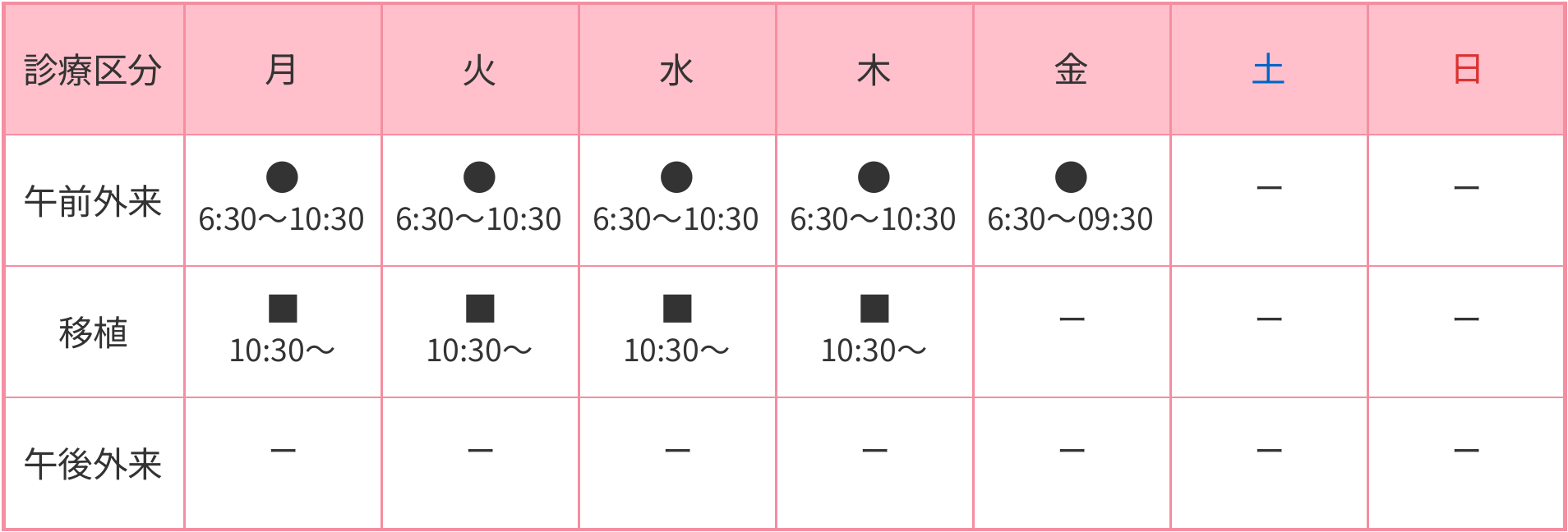 診療時間